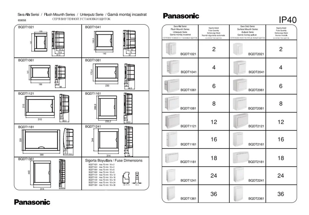 Накладний зовнішній розподільний щиток Panasonic на 8 модулів (BQDT20811)