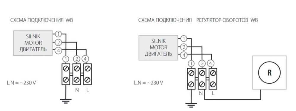 Вентилятор канальный DOSPEL WB 250