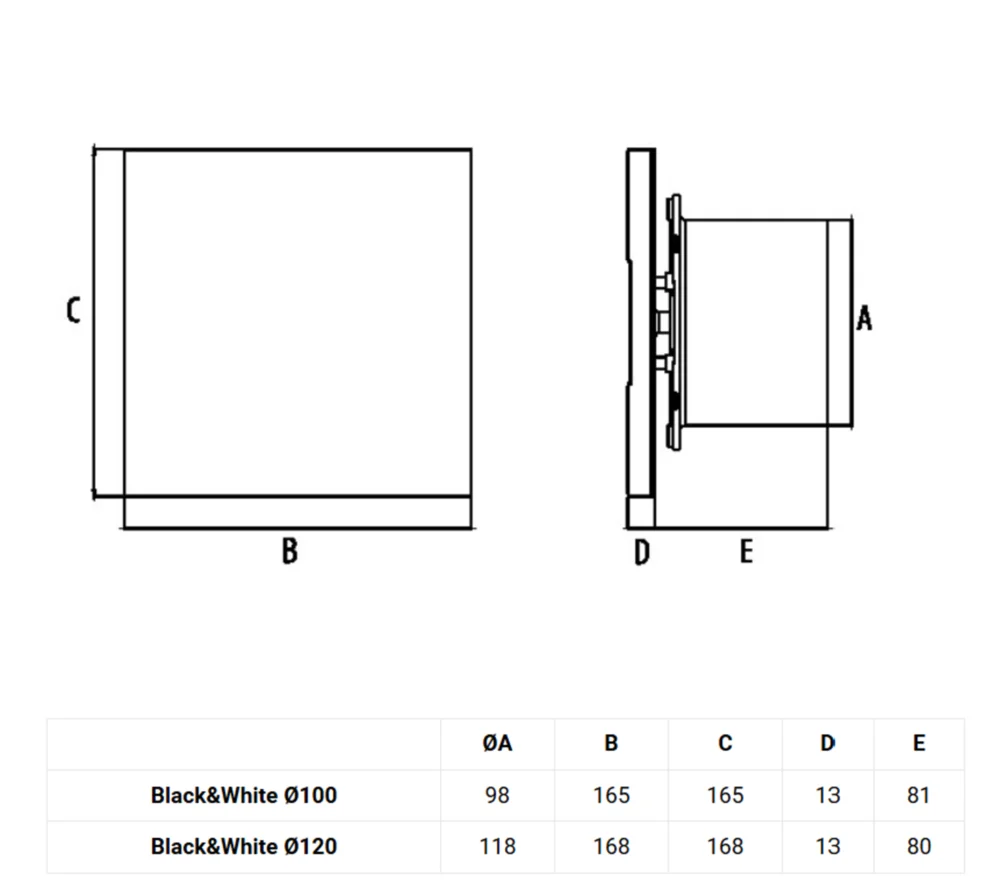 Вентилятор бытовой DOSPEL BlackWhite 120 S Белый